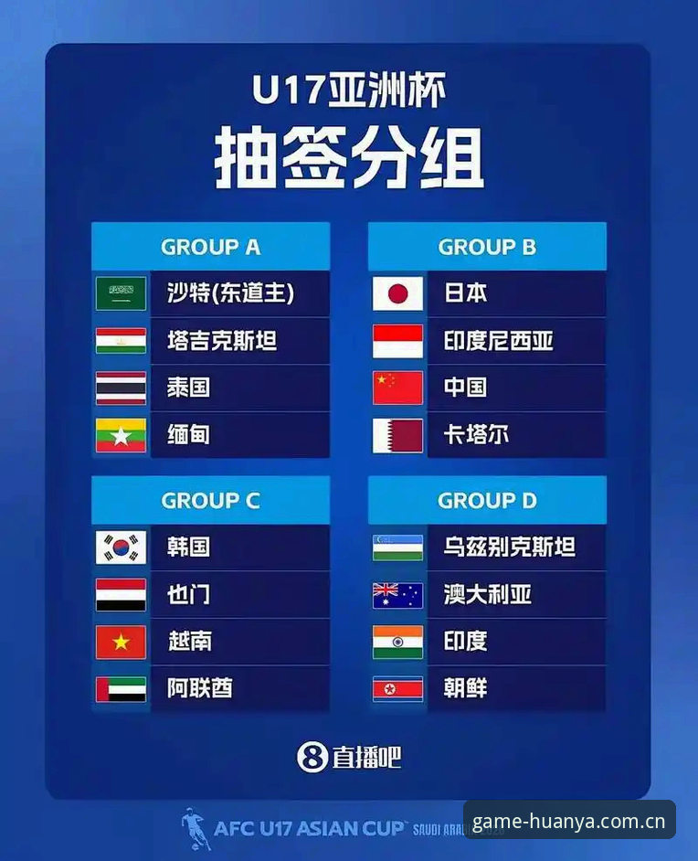 U17世界杯抽签结果详解与观赛指南